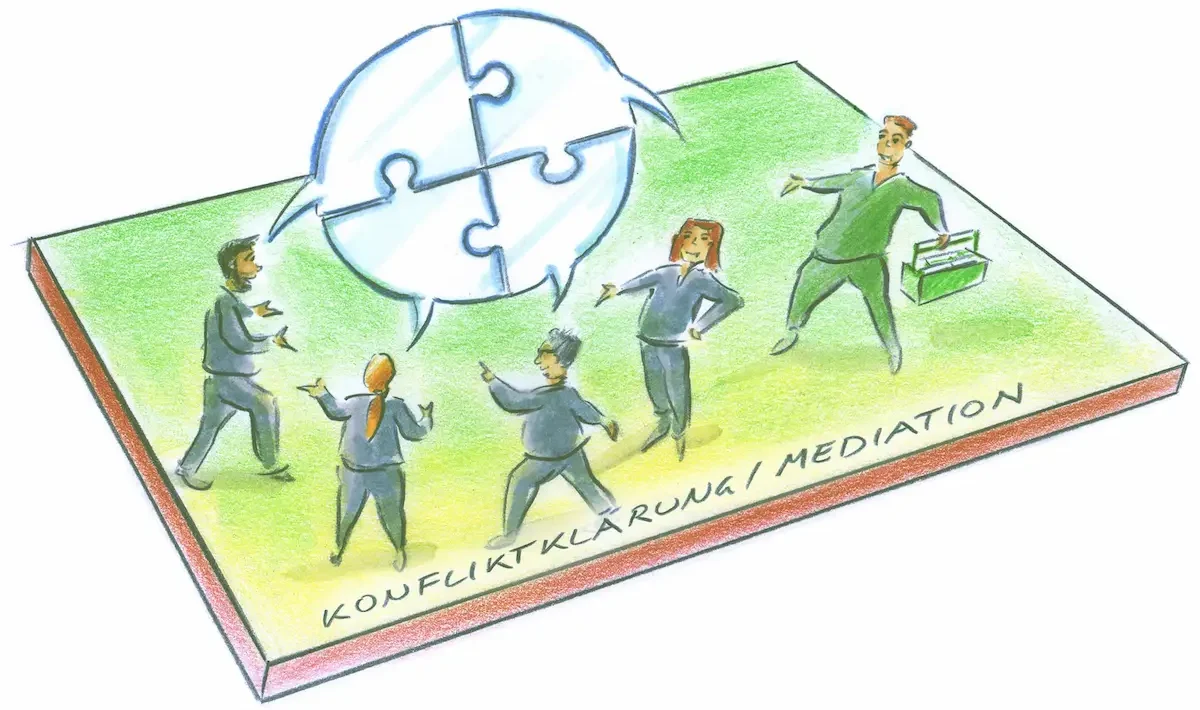 Konfliktklärung und Mediation Fünf Figuren im Gespräch unter einer Sprechblase aus vier Puzzleteilen, daneben eine Mediatorin mit Werkzeugkoffer, Schriftzug Konfliktklärung Mediation